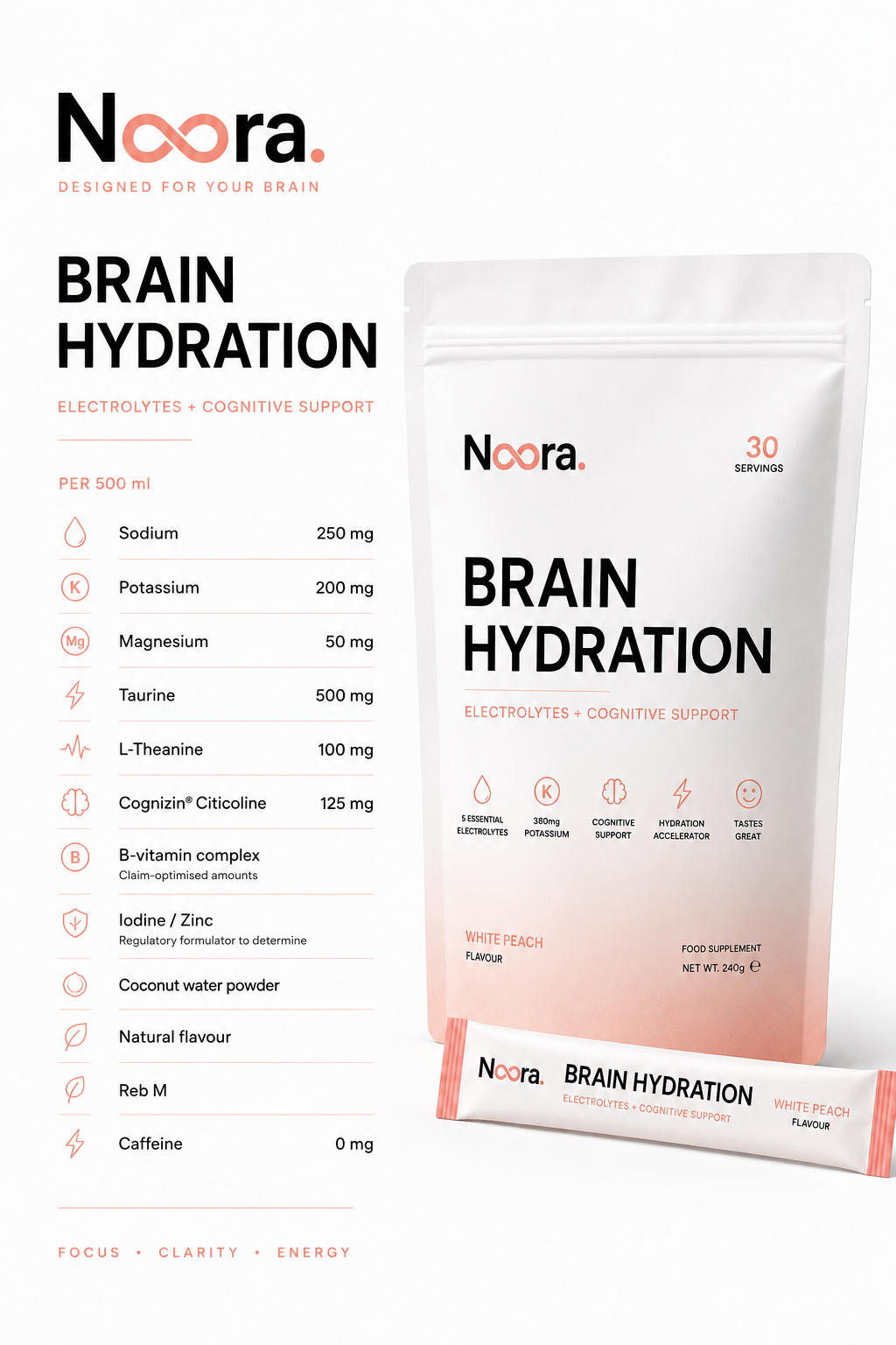Noora Brain Hydration — White Peach | Electrolyte + Nootropic Focus Drink Mix